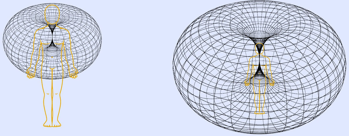 Imagem inserida no corpo do post