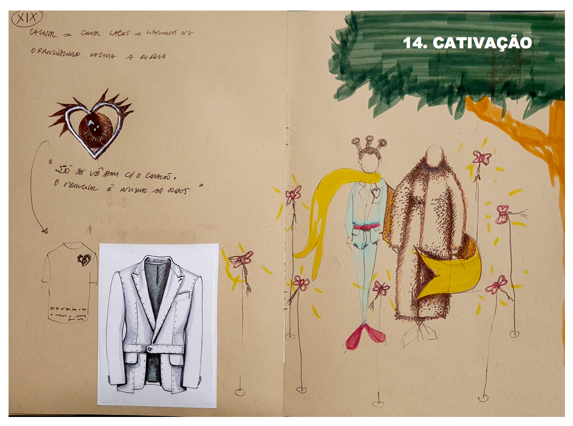 Imagem inserida no corpo do post