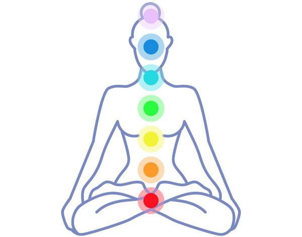 Imagem inserida no corpo do post