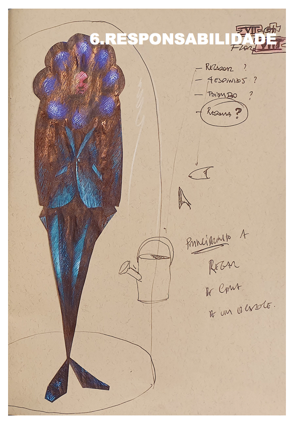 Imagem inserida no corpo do post